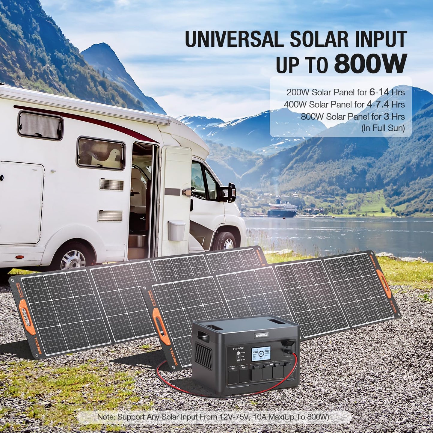 2400W Solar Generator with 2*200W Flexible Solar Panel, GRECELL 1843Wh Portable Power Station w/ 2400W(4800W Peak)4 AC Outlets, Fast Charging Emergency Power Backup Battery UPS for Home Outage RV/Van