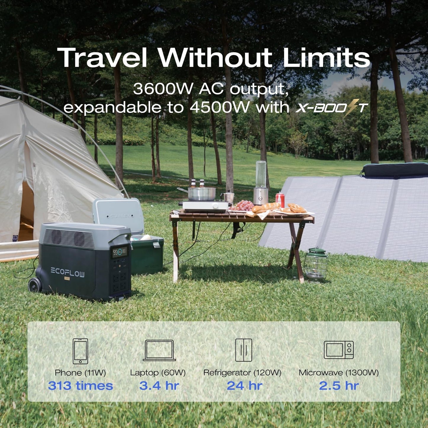 EF ECOFLOW Portable Power Station 3600Wh DELTA Pro, 120V AC Outlets x 5, 3600-4500W, 2.7H Fast Charge, Lifepo4 Power Station, Solar Generator for Home Use, Power Outage, Camping, RV, Emergencies